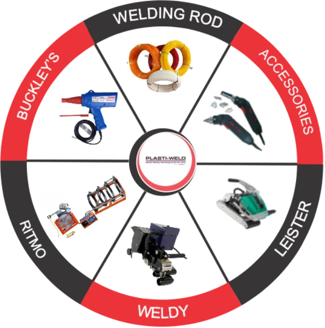 plastiweld accessories